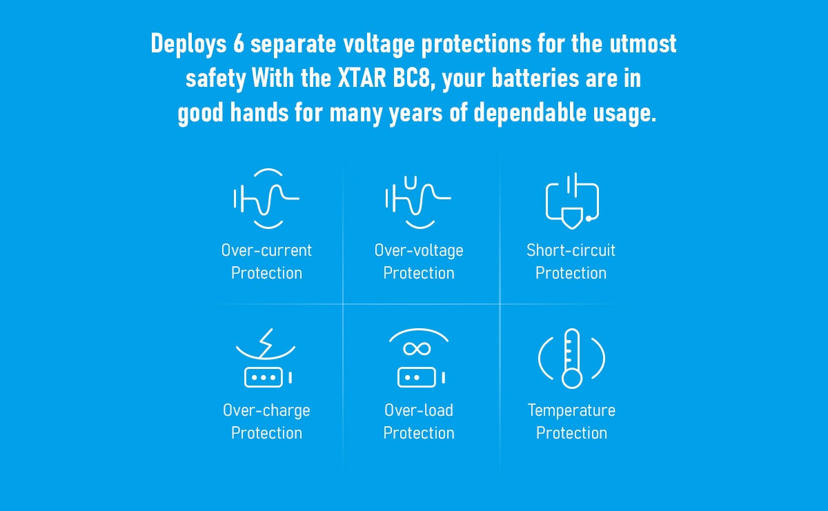 XTAR BC8 Battery Charger for 8 X AA or AAA Batteries