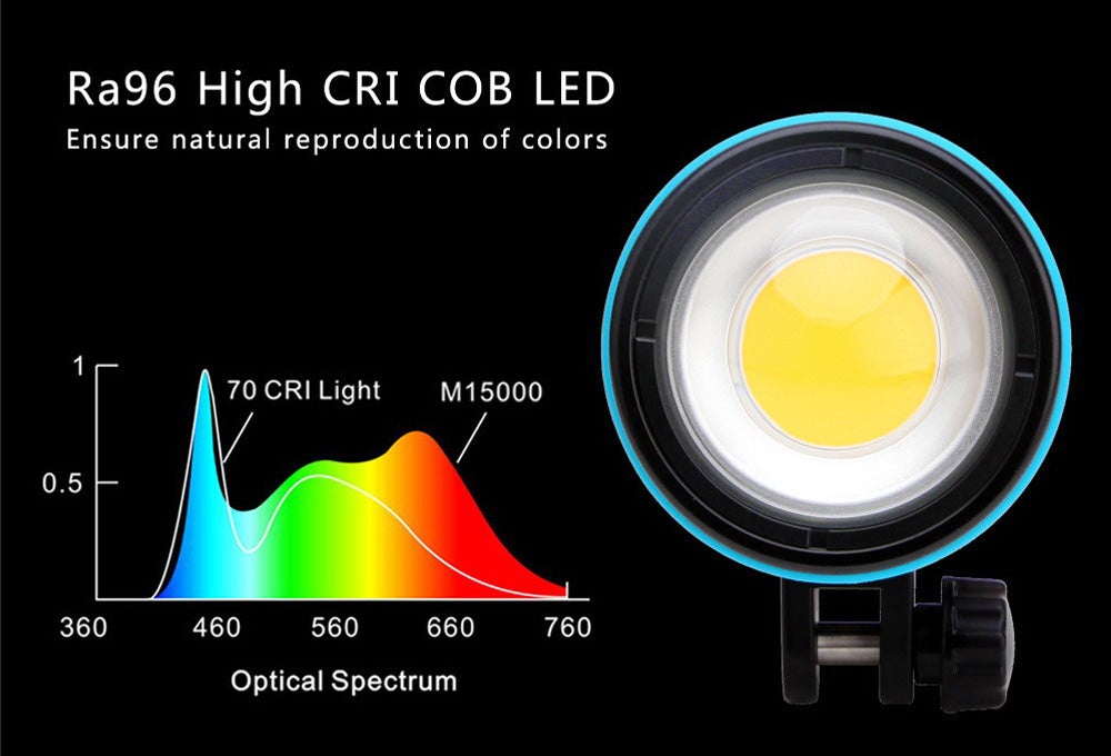 X-Adventurer M15000 Smart Video Light & Strobe