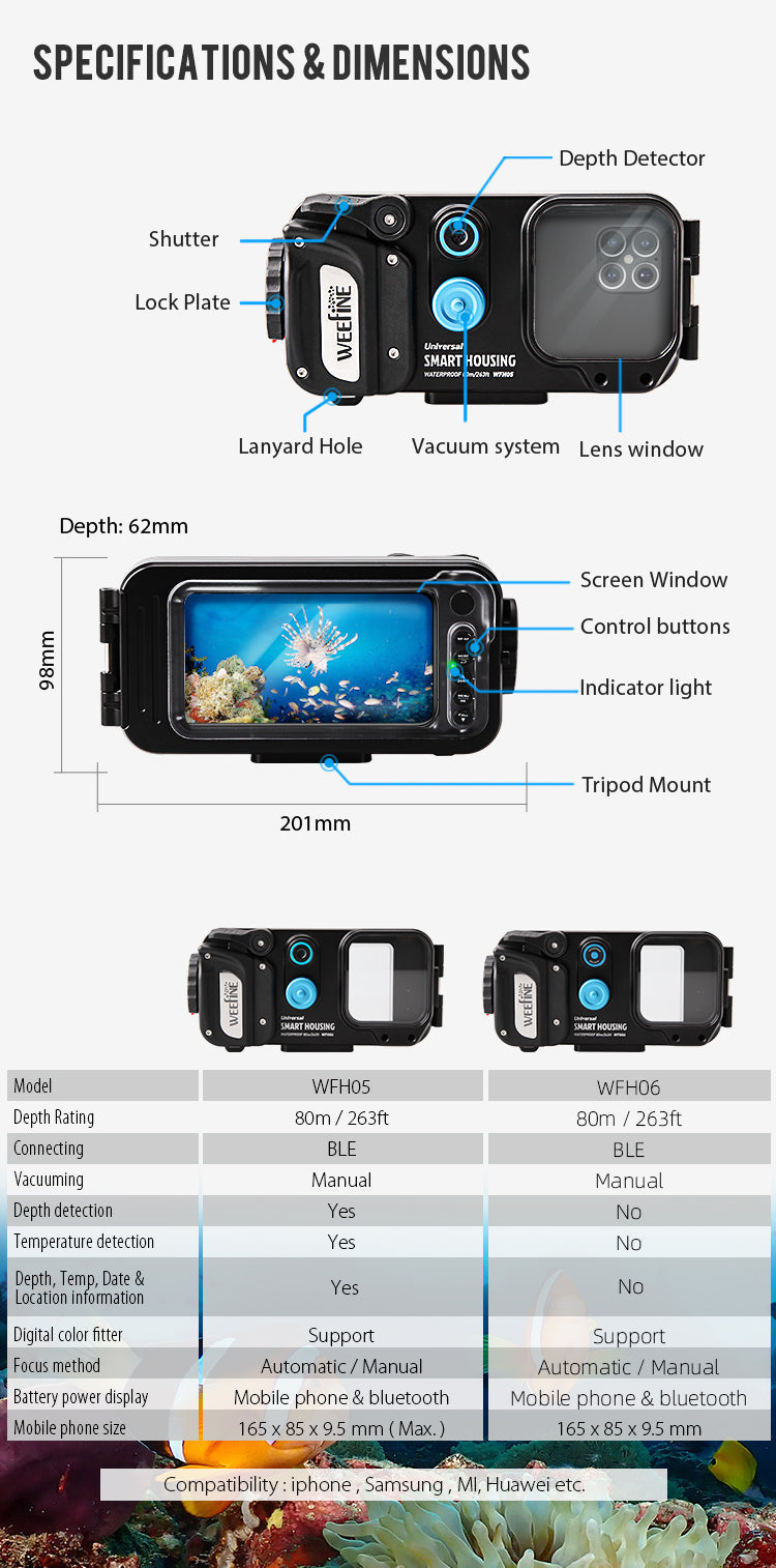 Weefine WFH06 Smartphone Housing