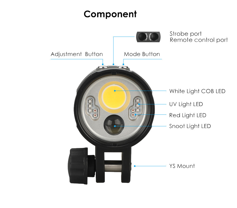 X-Adventurer M4500-WSRUA Smart Focus / Video Light